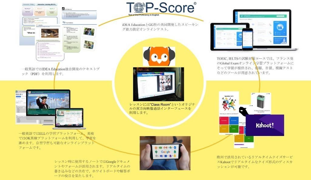 オンライン完結型の教材やアセスメントテストで学習管理