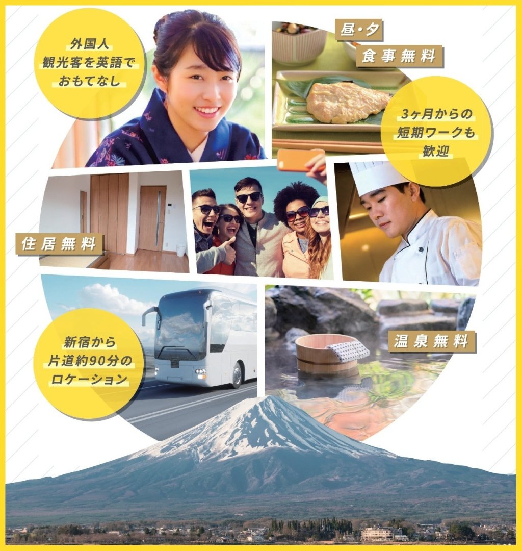 河口湖留学（リゾートバイト）