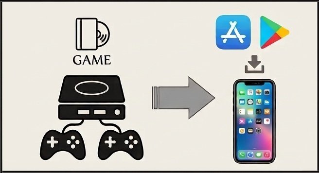 ゲームのデジタル化