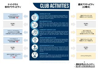 学校主催のアクティビティ