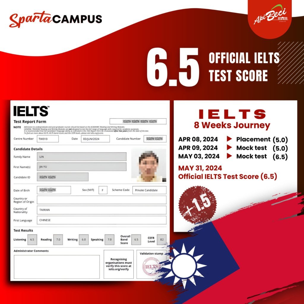 BECI Sparta IELTSスコアアップ実例