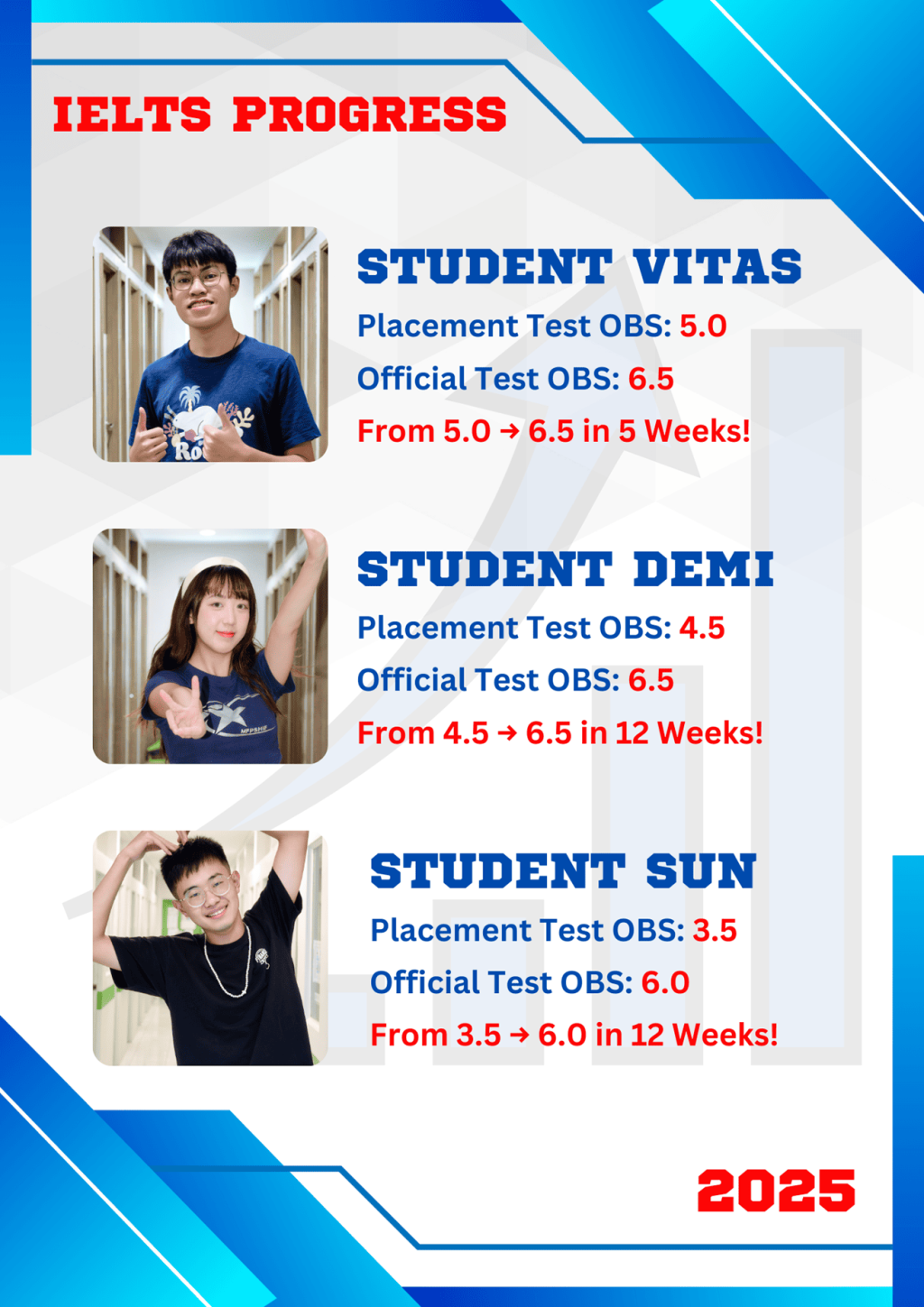 IELTS Intensive 学生成果