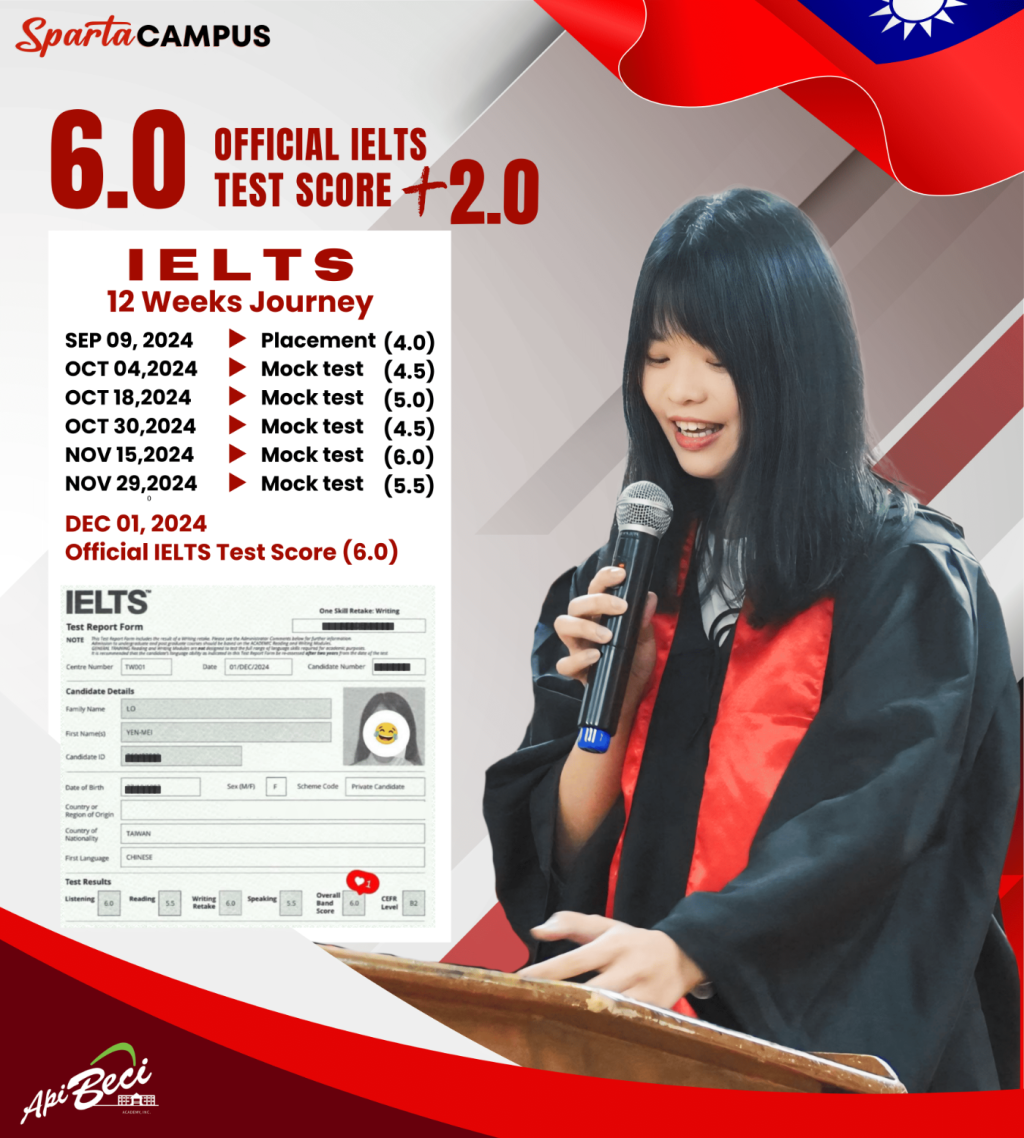 BECI Sparta IELTSスコアアップ実例
