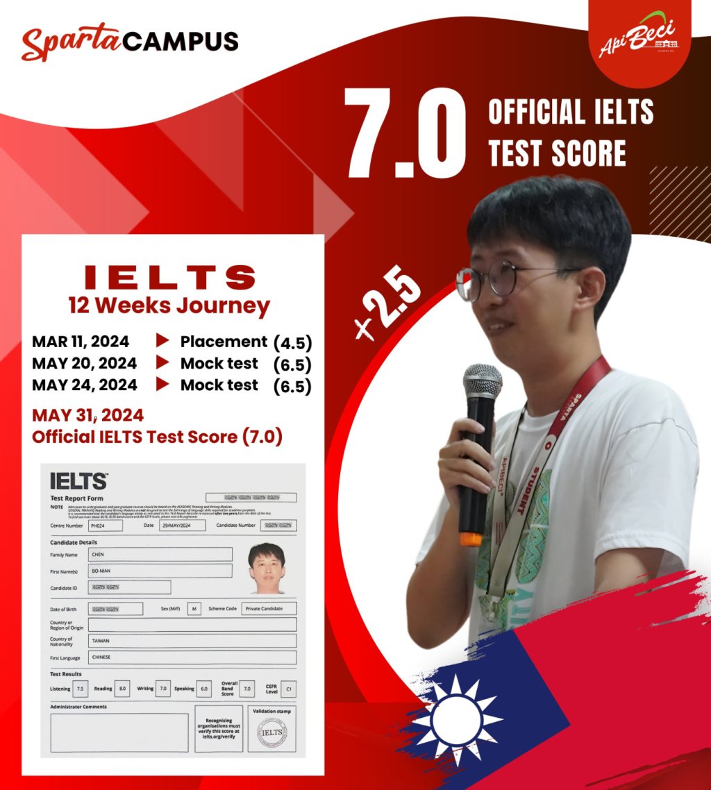 BECI Sparta IELTSスコアアップ実例
