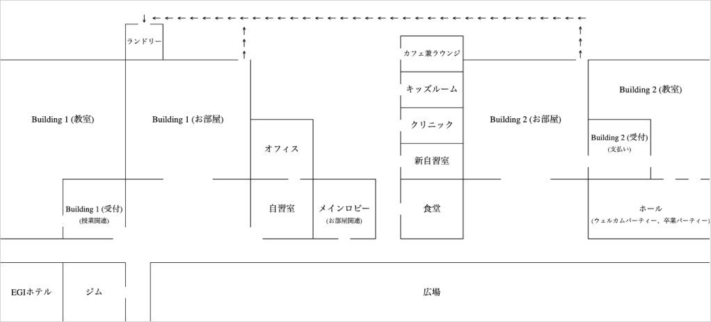 Building 2マップ