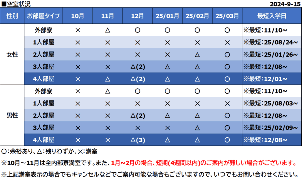 空室状況 (09/15現在)