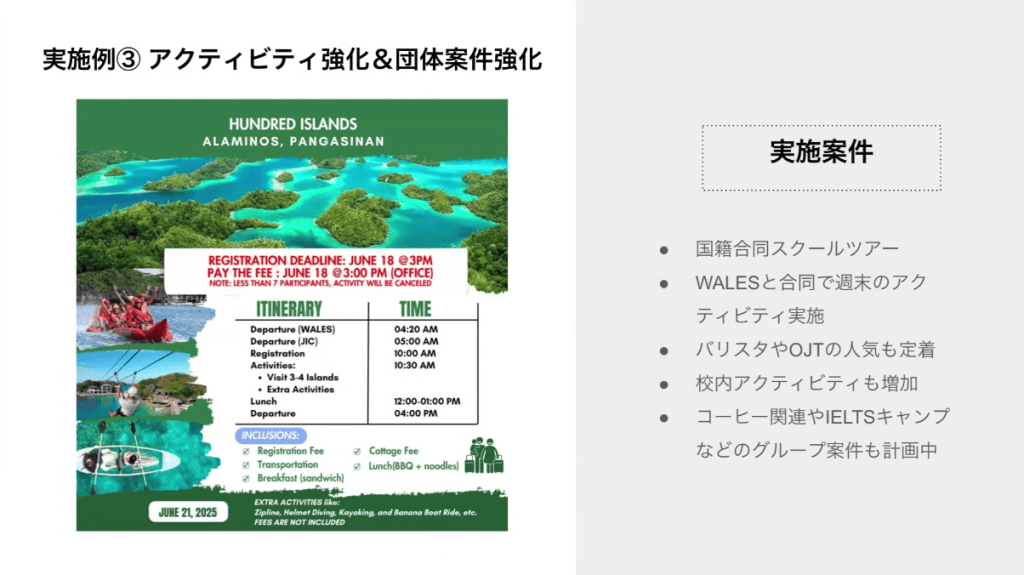 実施例③アクティビティ強化＆団体案件強化
