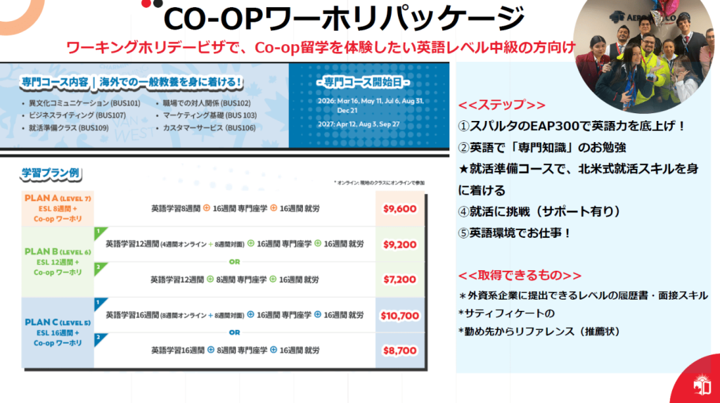CO-OPワーホリパッケージ