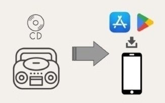 音楽のデジタル化
