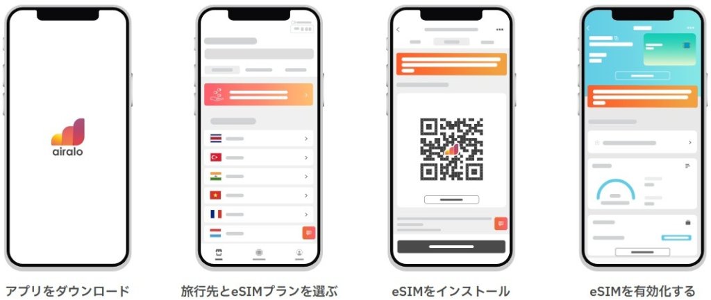 Airalo/エラロの使い方は簡単です